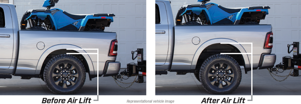 LOADLIFTER 5000 LEAF SPRING LEVELING KIT