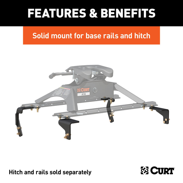 DODGE 5TH WHEEL UNDERBED KIT