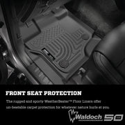 Husky Liners Weatherbeater | Fits 2015 - 2023 Ford F - 150 SuperCrew/SuperCab/Lightning, Front Row Liner, Black |