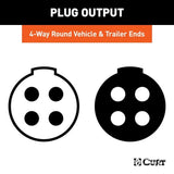 4-Way Round Connector Plug & Socket (Packaged)