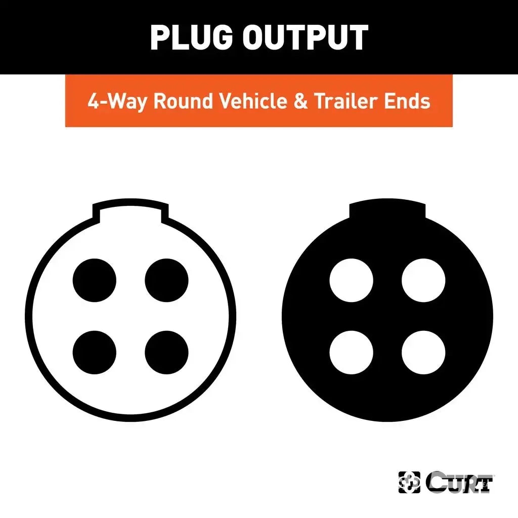 4-Way Round Connector Plug & Socket (Packaged)