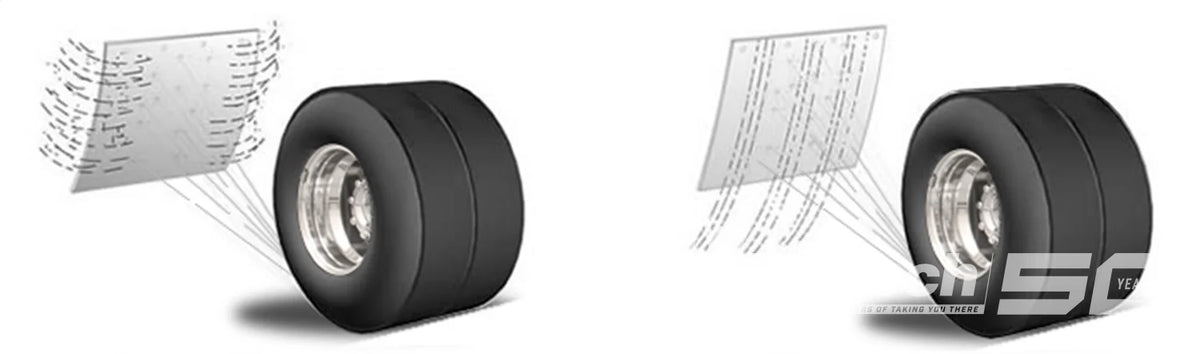 PUTCO SOLID BLACK MUD SKINS - REAR PAIR - FITS DODGE RAM TRUCK 2500 3500 2010-2023 (FITS SINGLE REAR WHEELS)