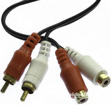 GROUND LOOP ISOLATOR