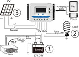 EPEVER Solar Charge Controller with USB Ports Output 12V/24V PWM Solar Panel Battery Charging Regulator LCD Display for Solar System (30A, )