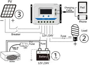 EPEVER Solar Charge Controller with USB Ports Output 12V/24V PWM Solar Panel Battery Charging Regulator LCD Display for Solar System (30A, )