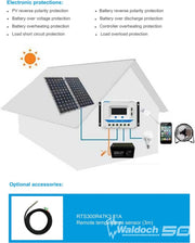 EPEVER Solar Charge Controller with USB Ports Output 12V/24V PWM Solar Panel Battery Charging Regulator LCD Display for Solar System (30A, )