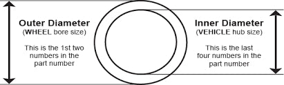 Hub Ring Set 106mm Outside Diameter 78.10mm Inside Diameter Set of 4